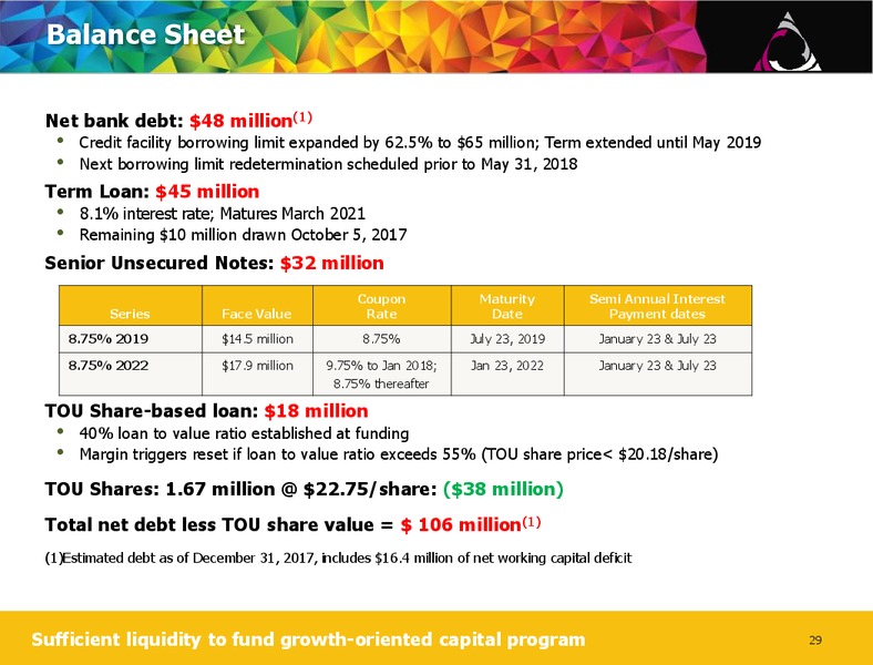 January 2018 Corporate Presentation – Perpetual Energy Inc – slide 28
