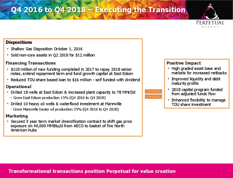 January 2019 Corporate Presentation – Perpetual Energy Inc – slide 3