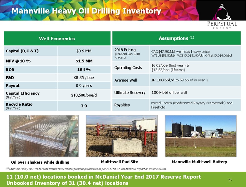 January 2019 Corporate Presentation – Perpetual Energy Inc – slide 24
