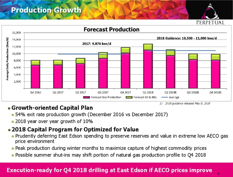 Annual General Meeting – Perpetual Energy Inc – slide 7