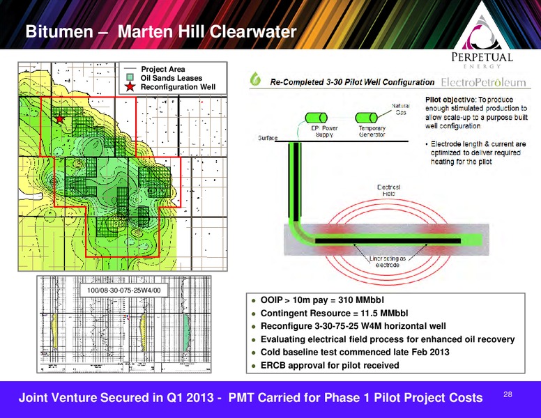 MAY 2013 ANNUAL GENERAL MEETING – Perpetual Energy Inc – slide 28
