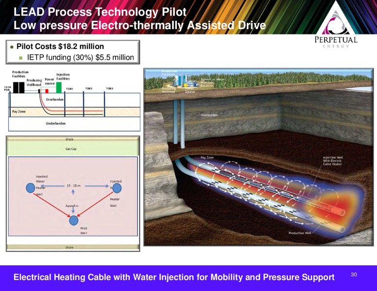 MAY 2013 ANNUAL GENERAL MEETING – Perpetual Energy Inc – slide 30