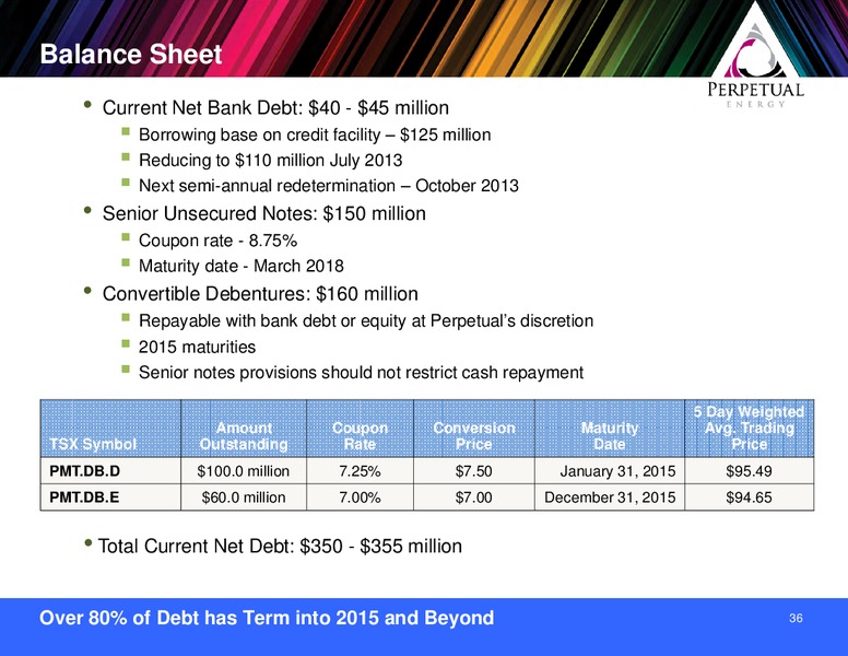 MAY 2013 ANNUAL GENERAL MEETING – Perpetual Energy Inc – slide 36