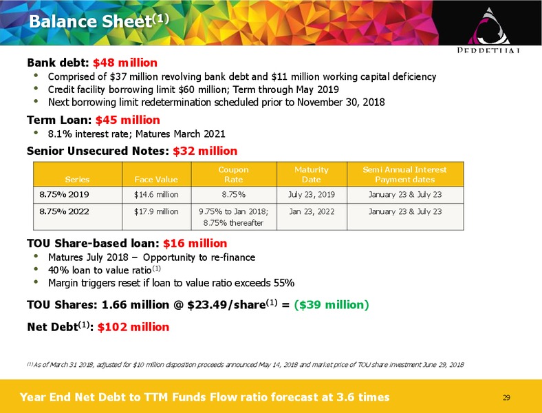 July 2018 Corporate Presentation – Perpetual Energy Inc – slide 28