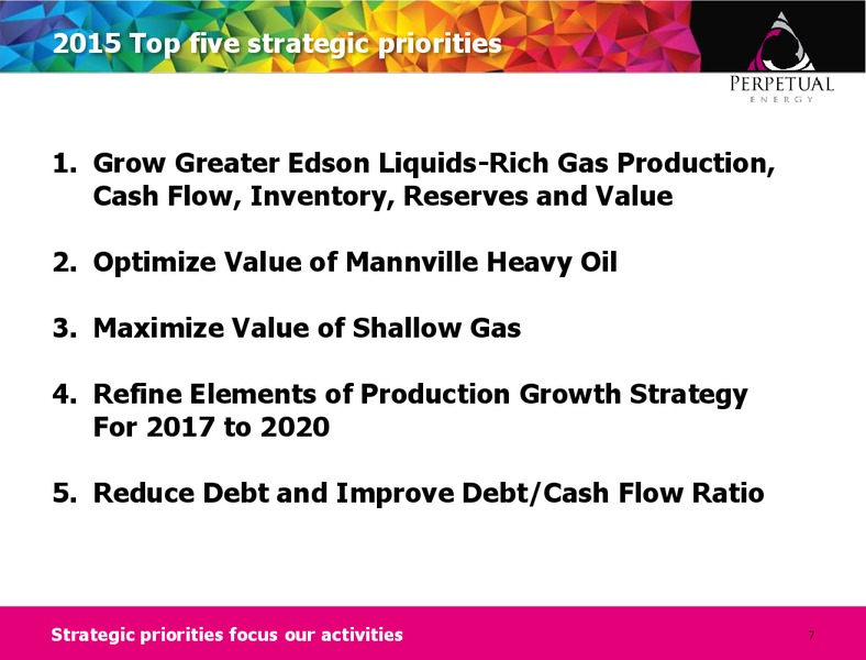 July 2015 Investor Presentation – Perpetual Energy Inc – slide 6