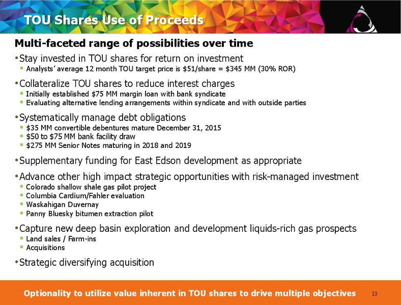 July 2015 Investor Presentation – Perpetual Energy Inc – slide 12