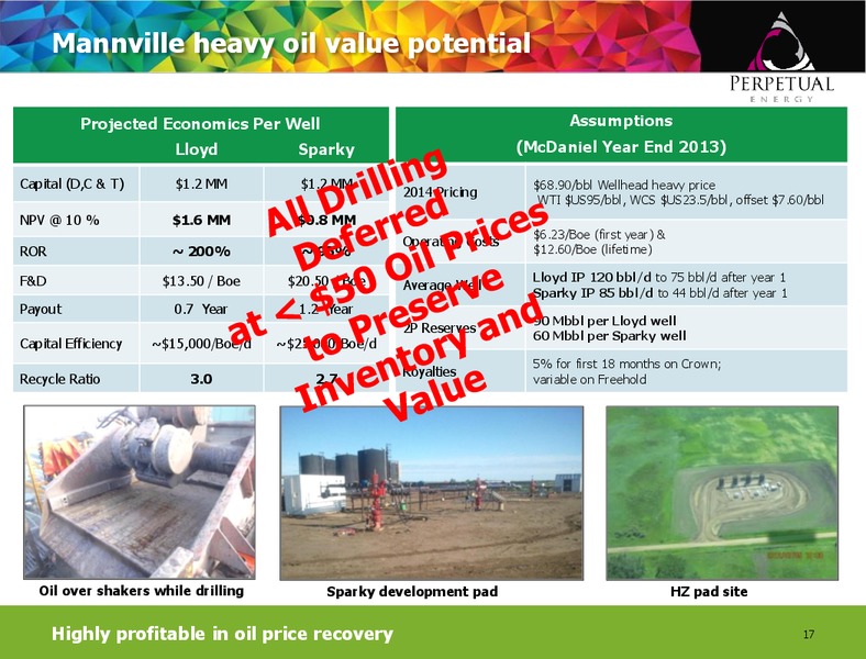 July 2015 Investor Presentation – Perpetual Energy Inc – slide 16