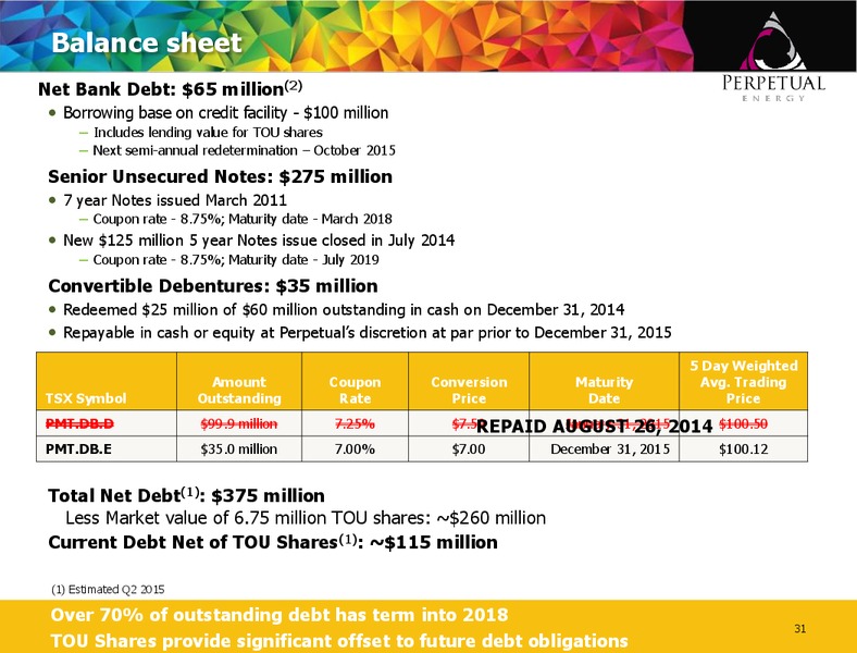 July 2015 Investor Presentation – Perpetual Energy Inc – slide 30