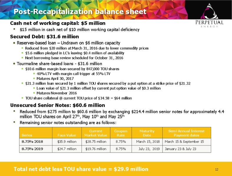 August 2016 Corporate Presentation – Perpetual Energy Inc – slide 11