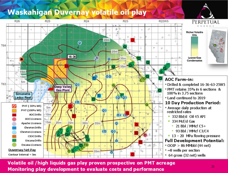 Investor Presentation September 2015 – Perpetual Energy Inc – slide 24