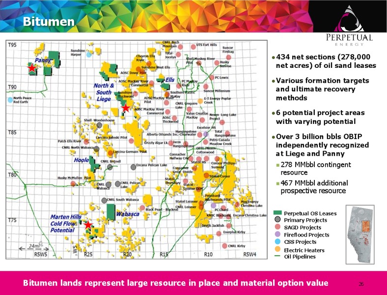 Investor Presentation September 2015 – Perpetual Energy Inc – slide 25
