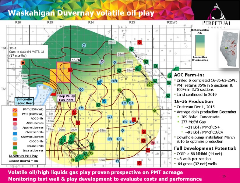 Peters & Co Energy Conference   September 2016 – Perpetual Energy Inc – slide 25