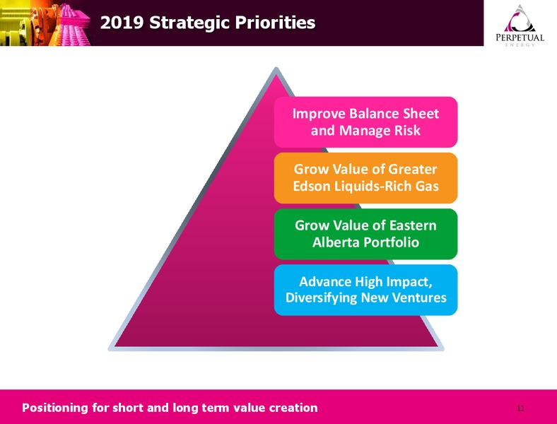 September 2019 Corporate Presentation – Perpetual Energy Inc – slide 10