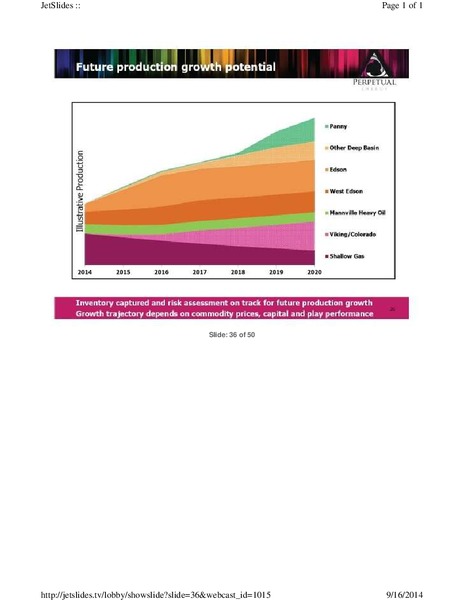 FIRSTENERGY GLOBAL ENERGY CONFERENCE – Perpetual Energy Inc – slide 36