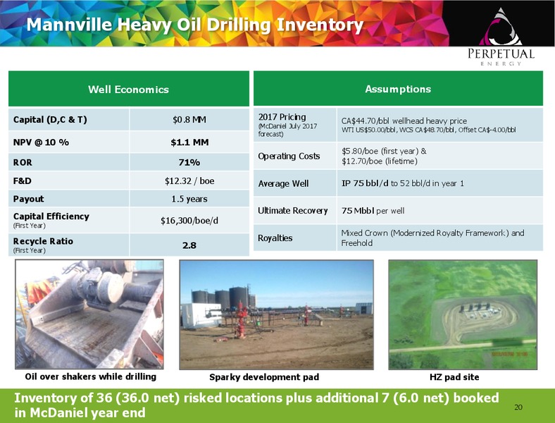 FirstEnergy 2017 Energy Growth Conference – Perpetual Energy Inc – slide 19
