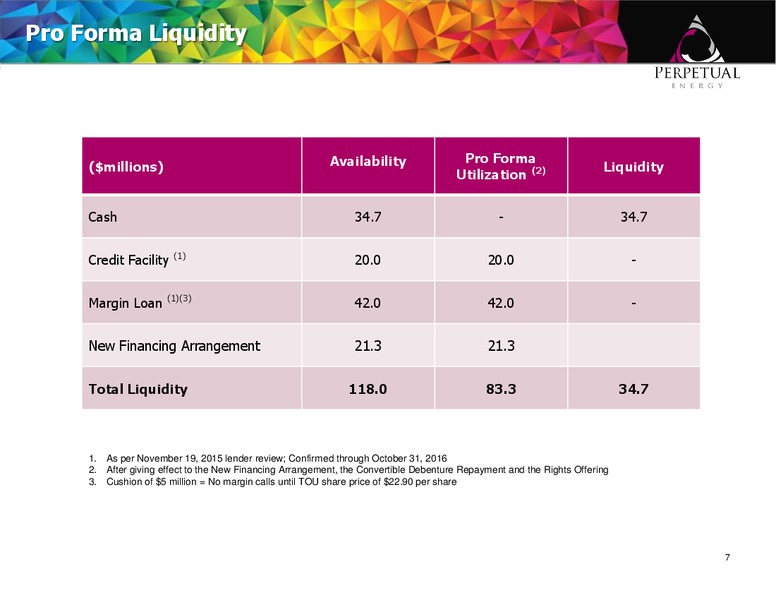 Recapitalization Transaction Presentation – Perpetual Energy Inc – slide 7