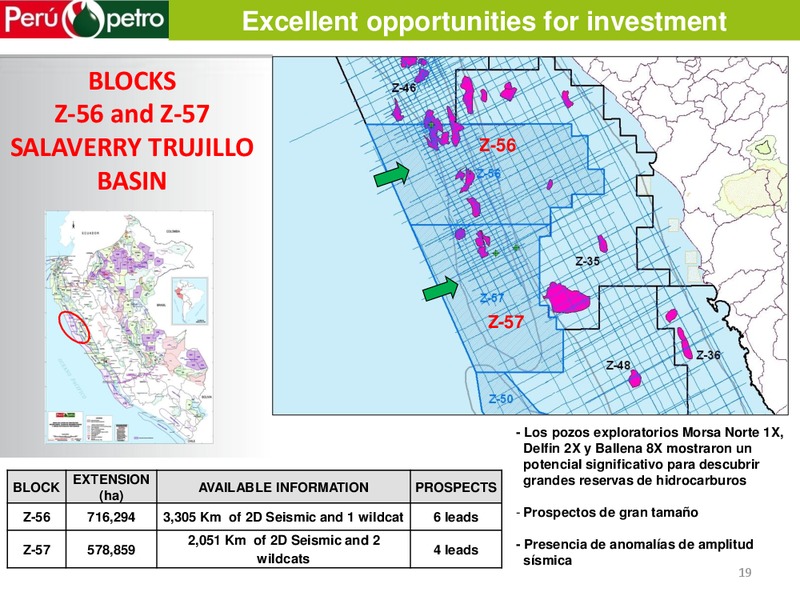 HYDROCARBON OPPORTUNITIES IN PERU – Perupetrol – slide 19