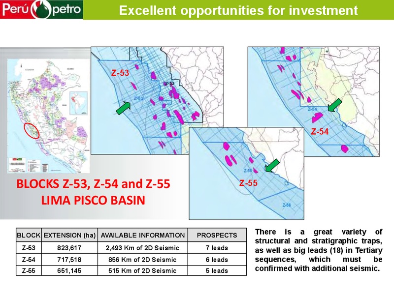 WORLD GAS CONFERENCE – Perupetrol – slide 24