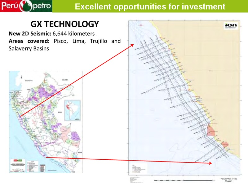 WORLD GAS CONFERENCE – Perupetrol – slide 26