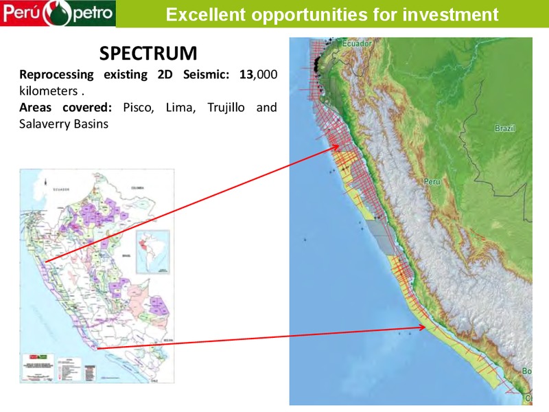 WORLD GAS CONFERENCE – Perupetrol – slide 27