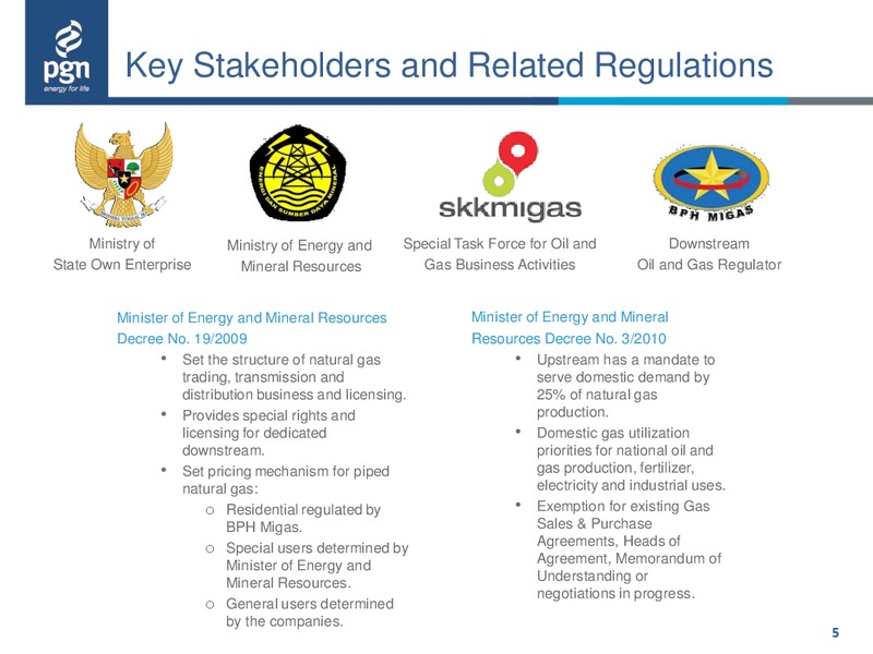 Investor Presentation – Perusahaan Gas Negara – slide 4