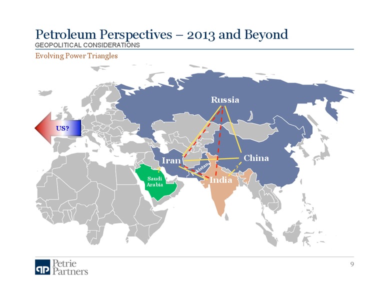 NORTH AMERICAN SUPPLY OUTLOOK AND MA TRENDS – Petrie Partners – slide 9