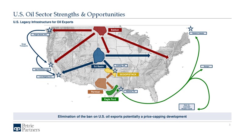 EnerCom The Oil and Gas Conference – Petrie Partners – slide 6
