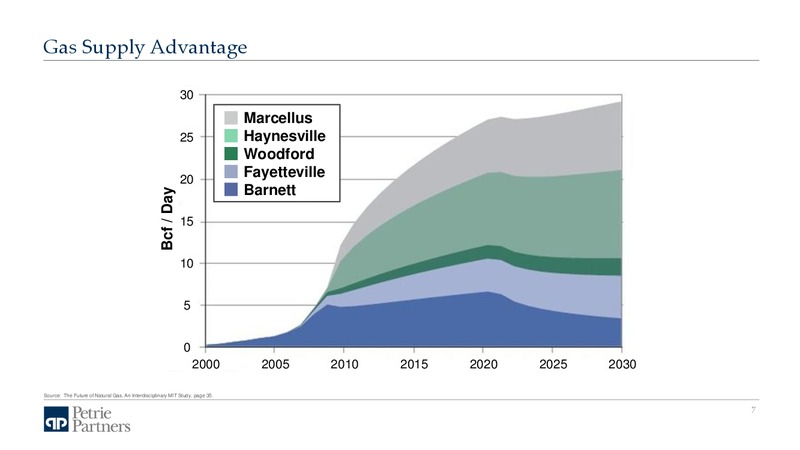 EnerCom The Oil and Gas Conference – Petrie Partners – slide 8