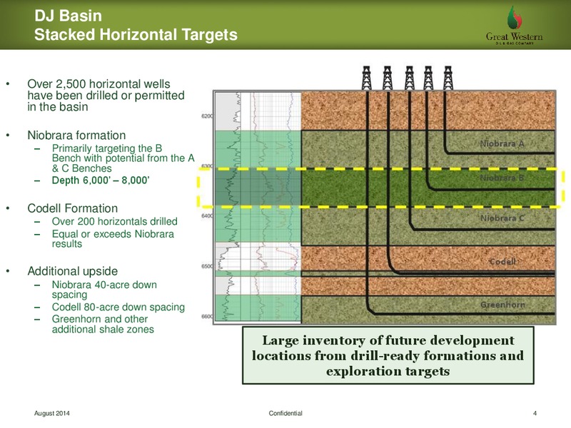 ENERCOM: THE OIL AND GAS CONFERENCE – Petrie Partners – slide 15