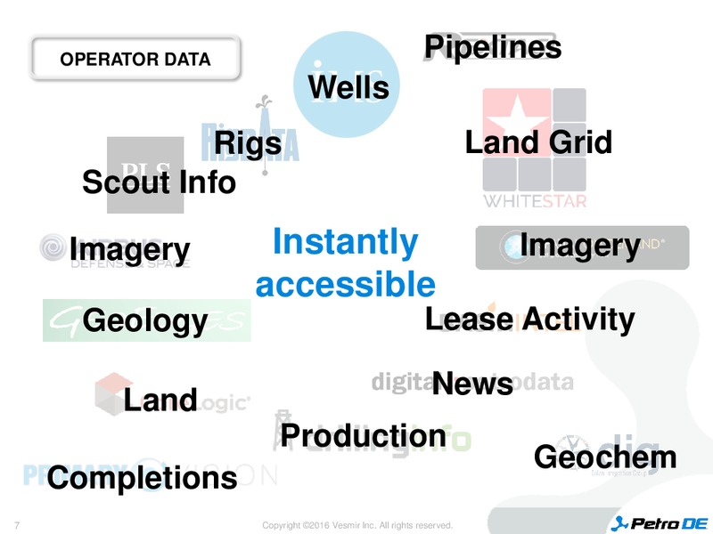 Enercom Conference – PetroDE – slide 7