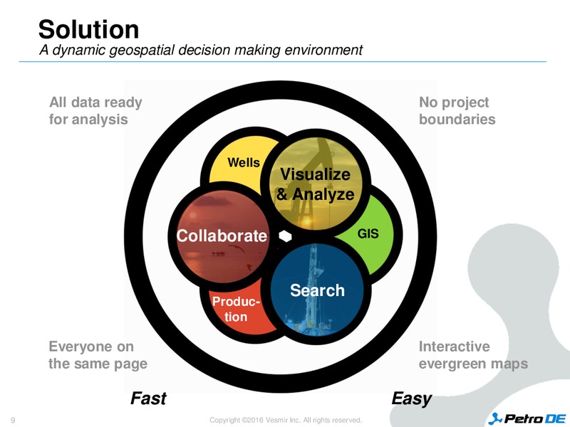 Enercom Conference – PetroDE – slide 9