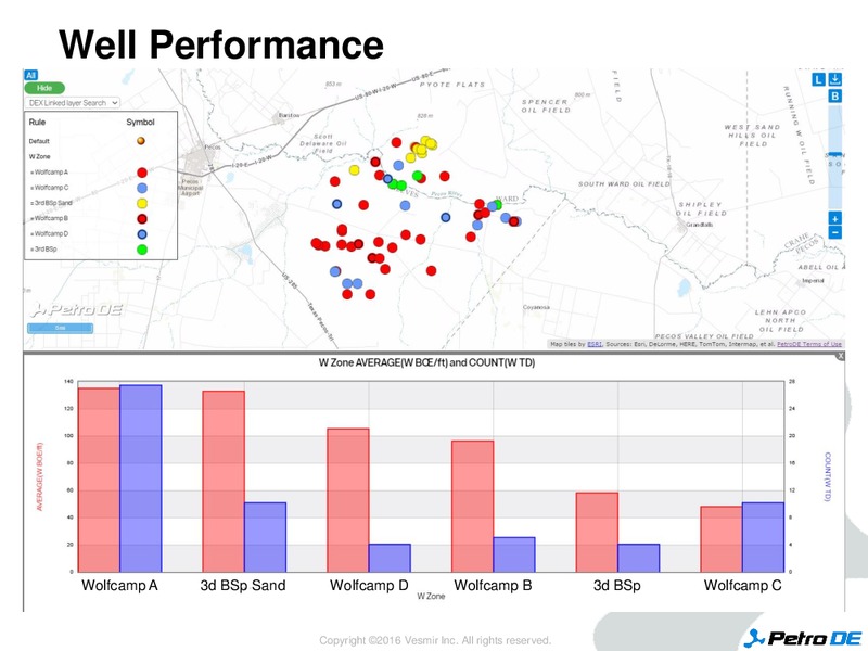 Enercom Conference – PetroDE – slide 14