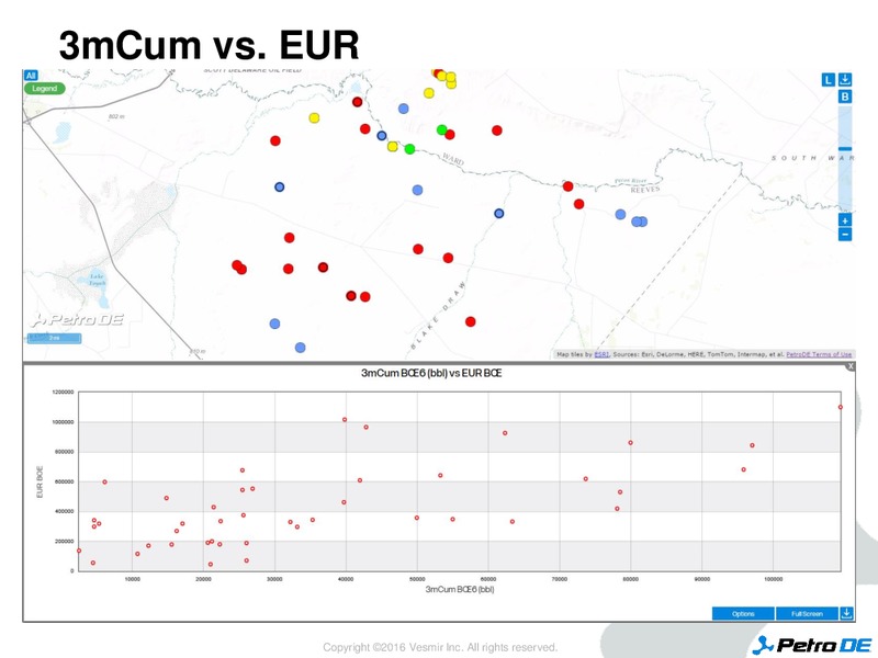Enercom Conference – PetroDE – slide 15
