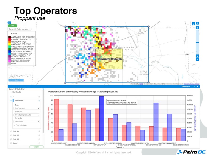 Enercom Conference – PetroDE – slide 19
