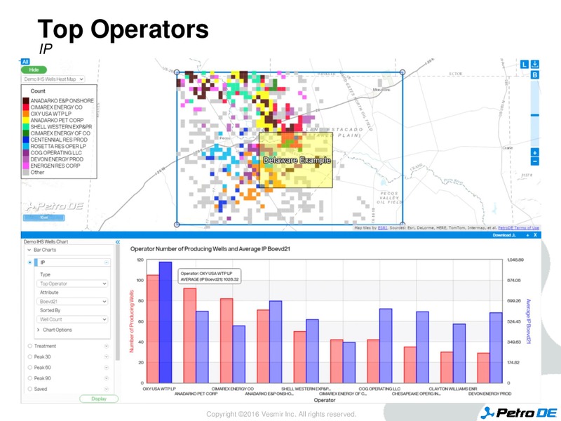 Enercom Conference – PetroDE – slide 20