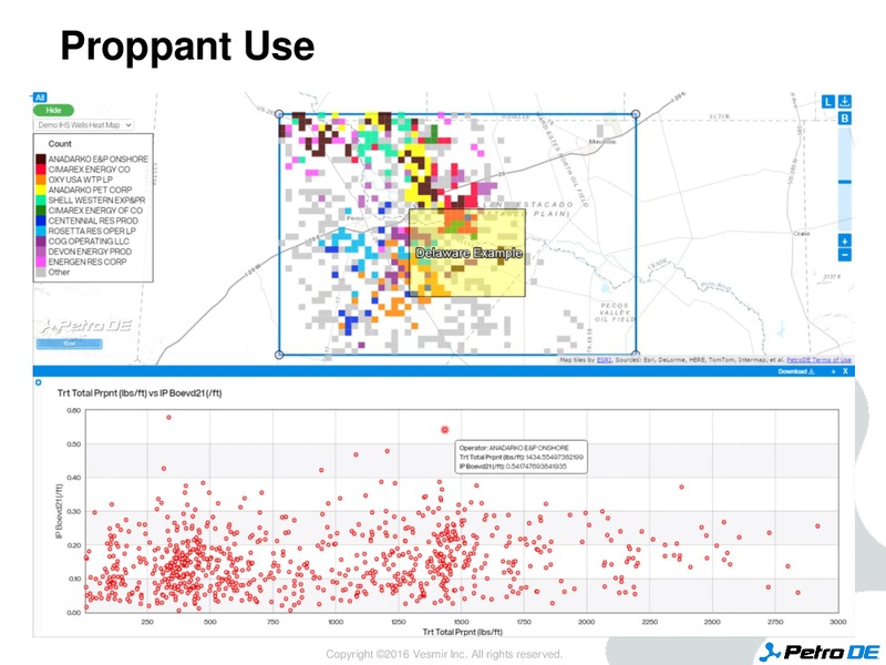 Enercom Conference – PetroDE – slide 21