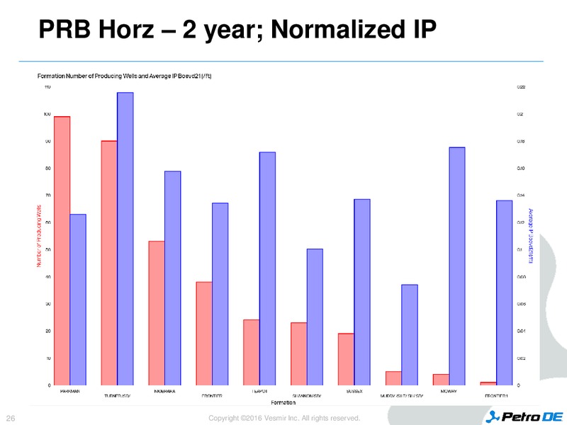 Enercom Conference – PetroDE – slide 26