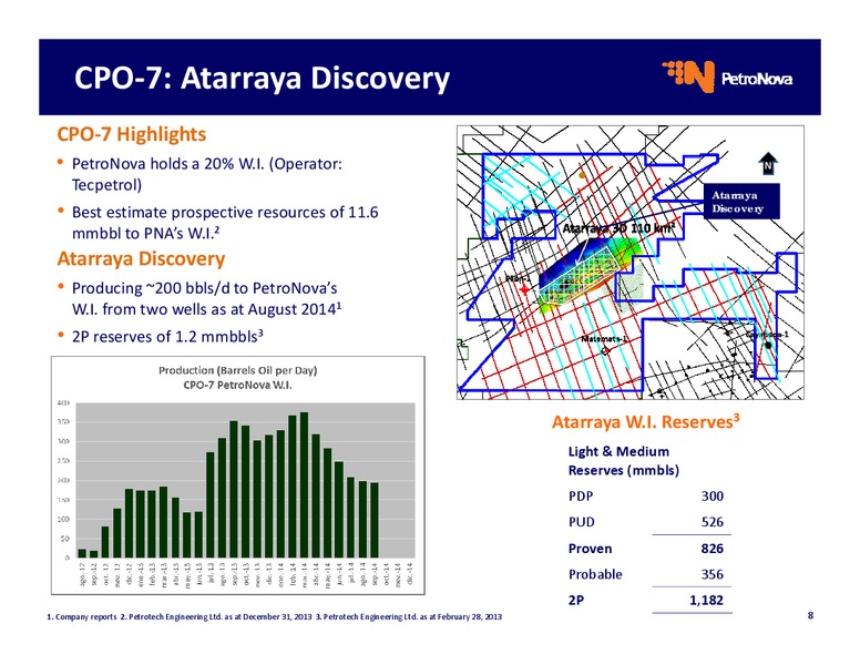 Operational Update – Petronova Inc. – slide 8
