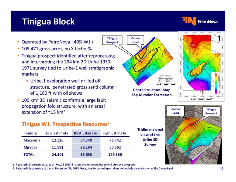 Operational Update – Petronova Inc. – slide 12
