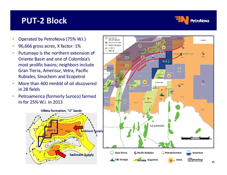 Operational Update – Petronova Inc. – slide 15