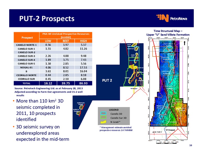 Operational Update – Petronova Inc. – slide 16