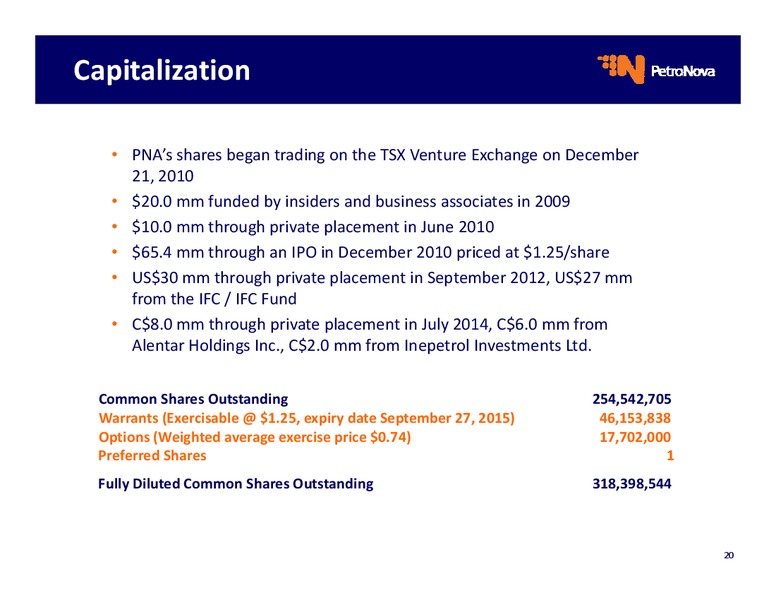 Operational Update – Petronova Inc. – slide 20