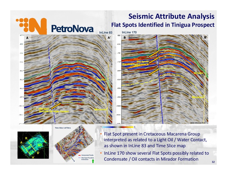 Operational Update – Petronova Inc. – slide 32
