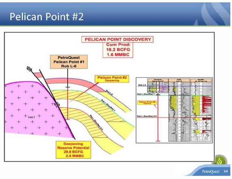 EnerCom The Oil Services Conference – Petroquest Energy Inc. – slide 34
