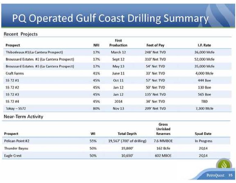 EnerCom The Oil Services Conference – Petroquest Energy Inc. – slide 35