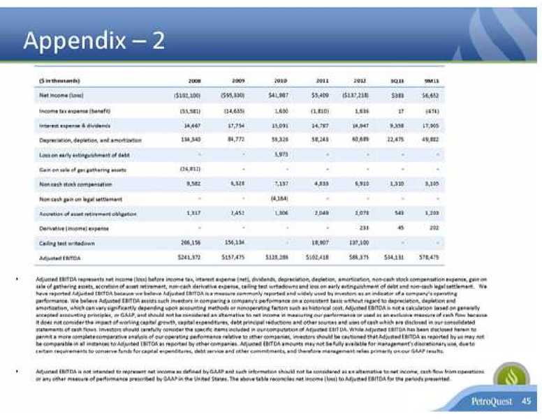 EnerCom The Oil Services Conference – Petroquest Energy Inc. – slide 45
