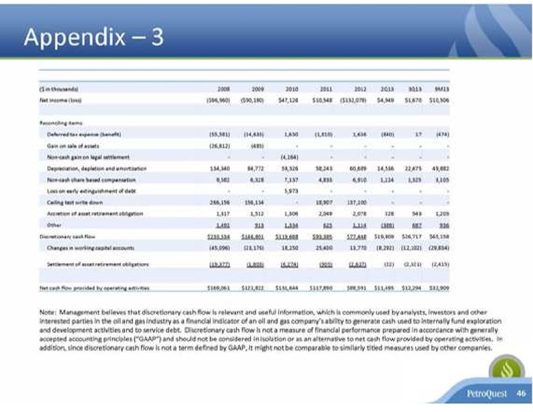 EnerCom The Oil Services Conference – Petroquest Energy Inc. – slide 46
