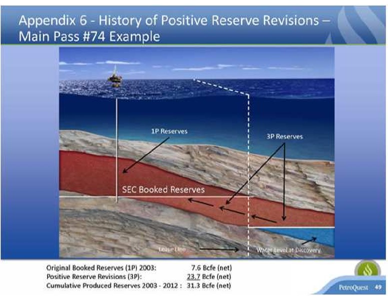 EnerCom The Oil Services Conference – Petroquest Energy Inc. – slide 49