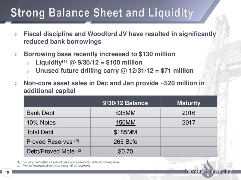 EnerComs The Oil & Services Conference – Petroquest Energy Inc. – slide 15