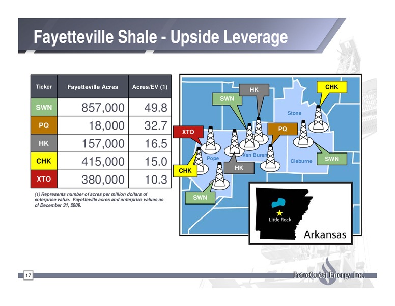 Q4 2009 Earnings Call – Petroquest Energy Inc. – slide 17